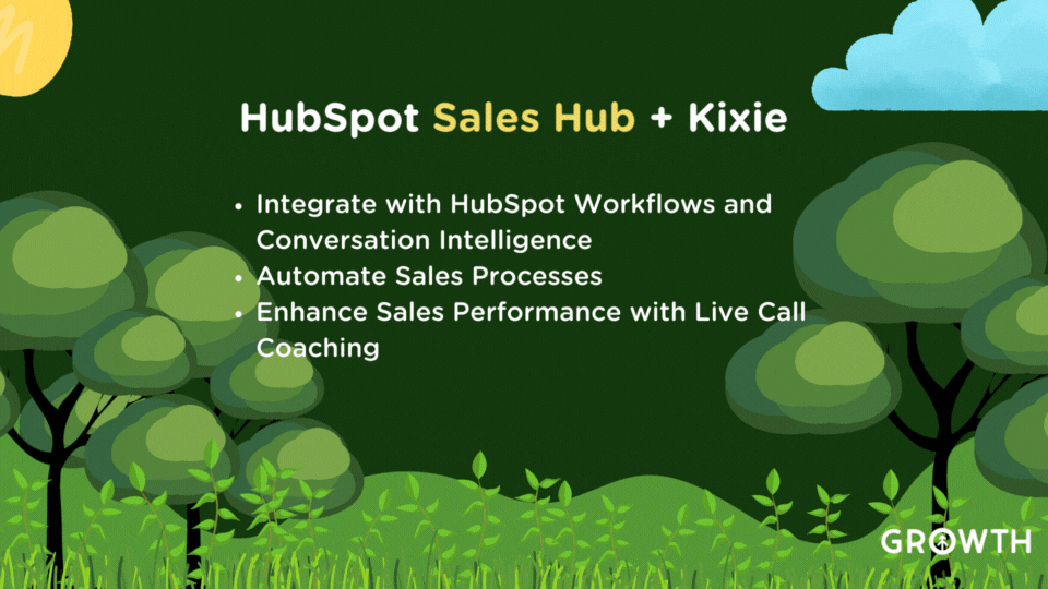 HubSpot + Kixie Integration for Automation